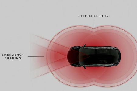 Tesla Model X Sicherheit
