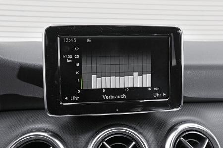 Mercedes A 220 CDI, Balkendiagramm