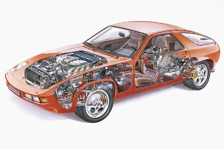 Porsche 928