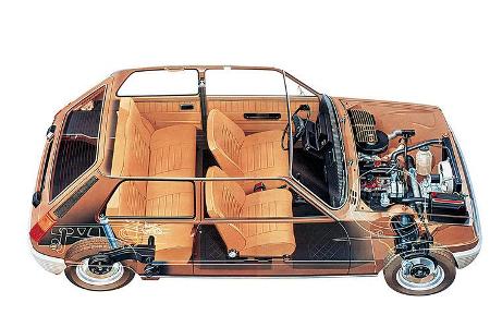 Renault R5 GTL, Chassis