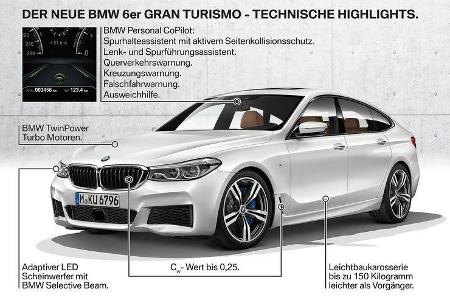 BMW 6er GT
