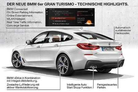 BMW 6er GT
