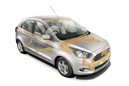 Ford Ka Plus