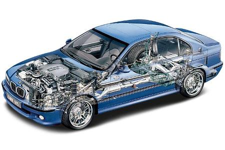 BMW M5 E39, Durchsicht