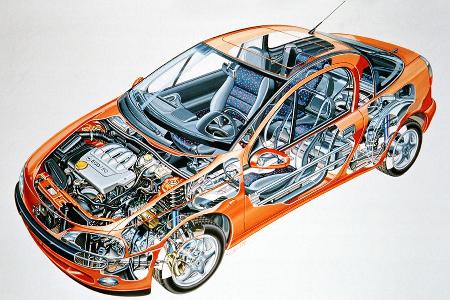 Opel Tigra A