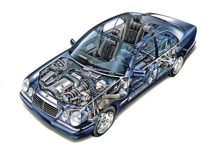 Mercedes-Benz E50 AMG, Durchsicht