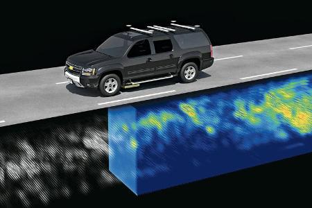 Autonomes Fahren, Zukunftsvision, Reportage