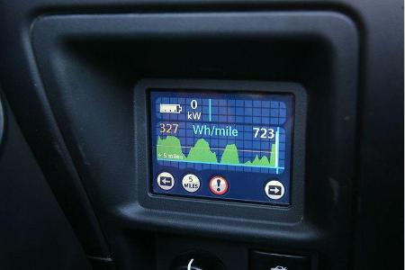 Technik Elektroauto