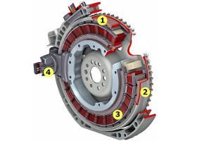 Elektromotoren-Entwicklung