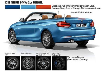 BMW 2er Coupé, BMW 2er Cabrio, Facelift