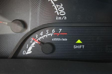 Toyota iQ, Tacho