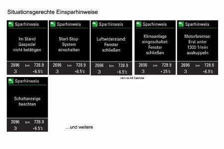 Bordcomputerprogramme