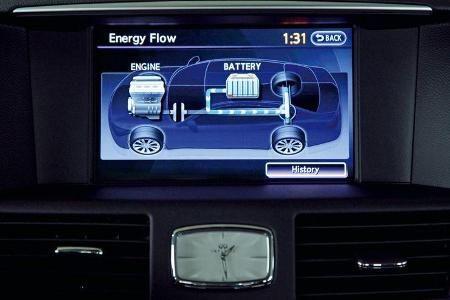 Infiniti M35h GT, Bildschrim, Detail, Energiefluss