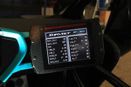 Fahrbericht, Citroen Survolt Cockpit