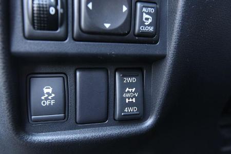 Mini Countryman, Bedienelemente