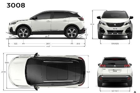 Peugeot 3008 Sperrfrist 23.5.