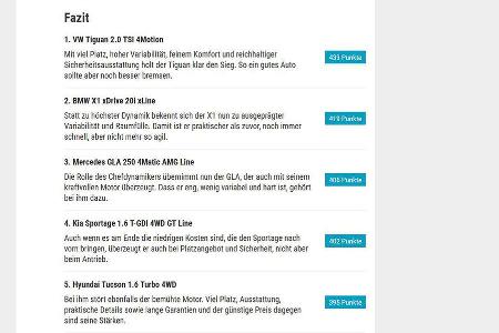 Relaunch ams.de