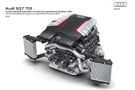 Audi RS Q7