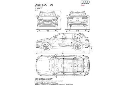 Audi RS Q7