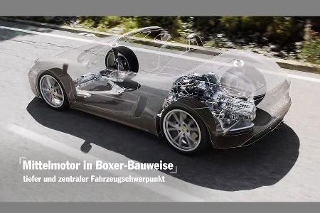 Porsche 718 Boxster