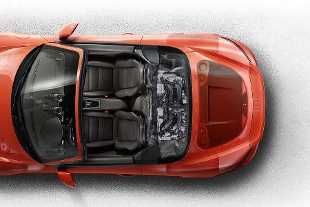 Porsche 718 Boxster