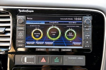 Mitsubishi Outlander PHEV, Motoren, Elektro