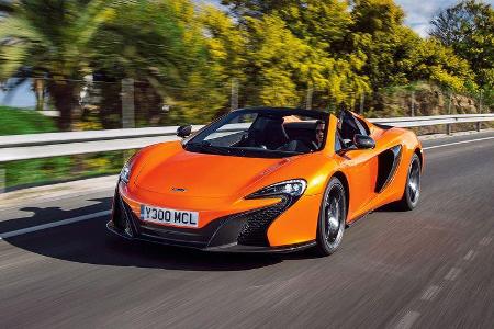 Best Cars 2017 Leserwahl