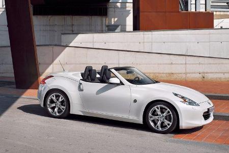 Best Cars 2017 Leserwahl
