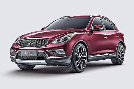 Best Cars 2017 Leserwahl
