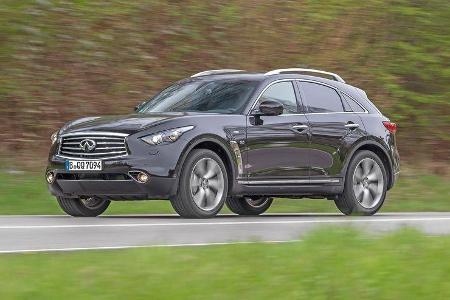 Best Cars 2017 Leserwahl