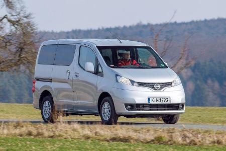 Best Cars 2017 Leserwahl