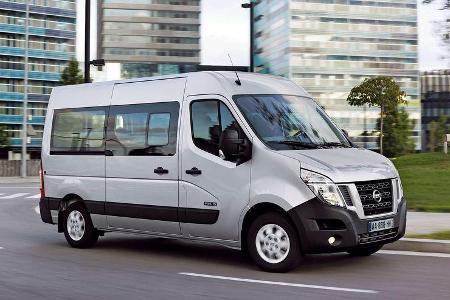 Best Cars 2017 Leserwahl