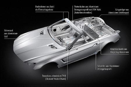 Mercedes SL