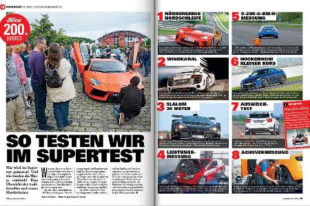 sport auto, Supertest