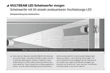 Mercedes E-Klasse Assistenzsysteme
