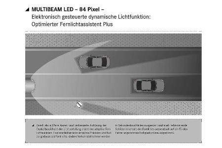 Mercedes E-Klasse Assistenzsysteme