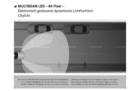 Mercedes E-Klasse Assistenzsysteme