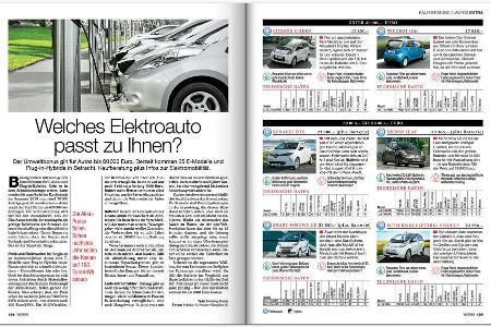 Neues Heft auto motor und sport, Ausgabe 18/2016, Vorschau, Preview