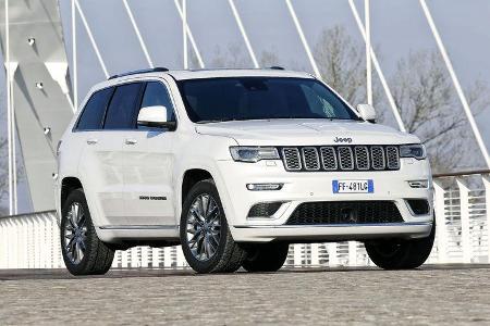 Jeep Grand Cherokee Summit MY 2017