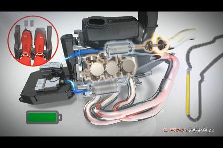 Piola F1-Technik - Motor - Power Unit - 2014