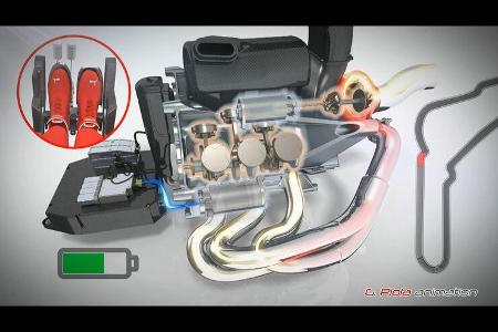 Piola F1-Technik - Motor - Power Unit - 2014