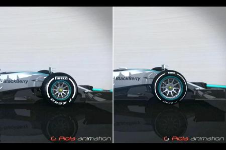 Pirelli-Reifen - 13 vs 18 Zoll - Piola Animation - F1 - 2015