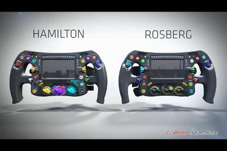 Mercedes-Lenkrad 2014 - Rosberg & Hamilton - Piola F1