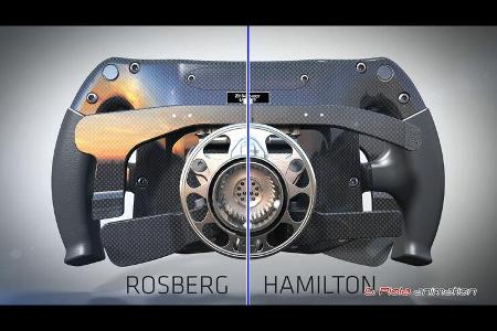 Mercedes-Lenkrad 2014 - Rosberg & Hamilton - Piola F1