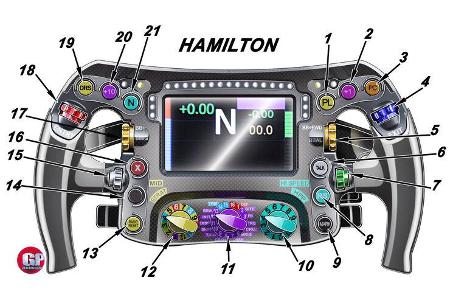 Mercedes Lenkrad 2014 - Lewis Hamilton - Piola F1
