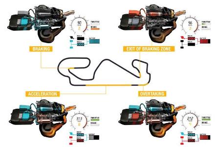 Renault V6 F1 Motor 2014