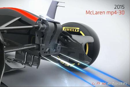 McLaren MP4-30 - Piola Animation - Formel 1 - 2015