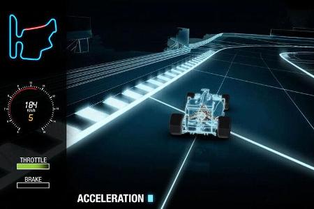 Formel 1 - F1- Renault - Motor - V6-Turbo - MGU-H - MGU-K