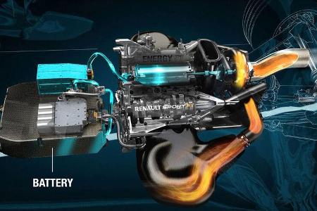 Formel 1 - F1- Renault - Motor - V6-Turbo - MGU-H - MGU-K