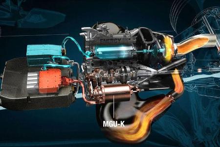 Formel 1 - F1- Renault - Motor - V6-Turbo - MGU-H - MGU-K